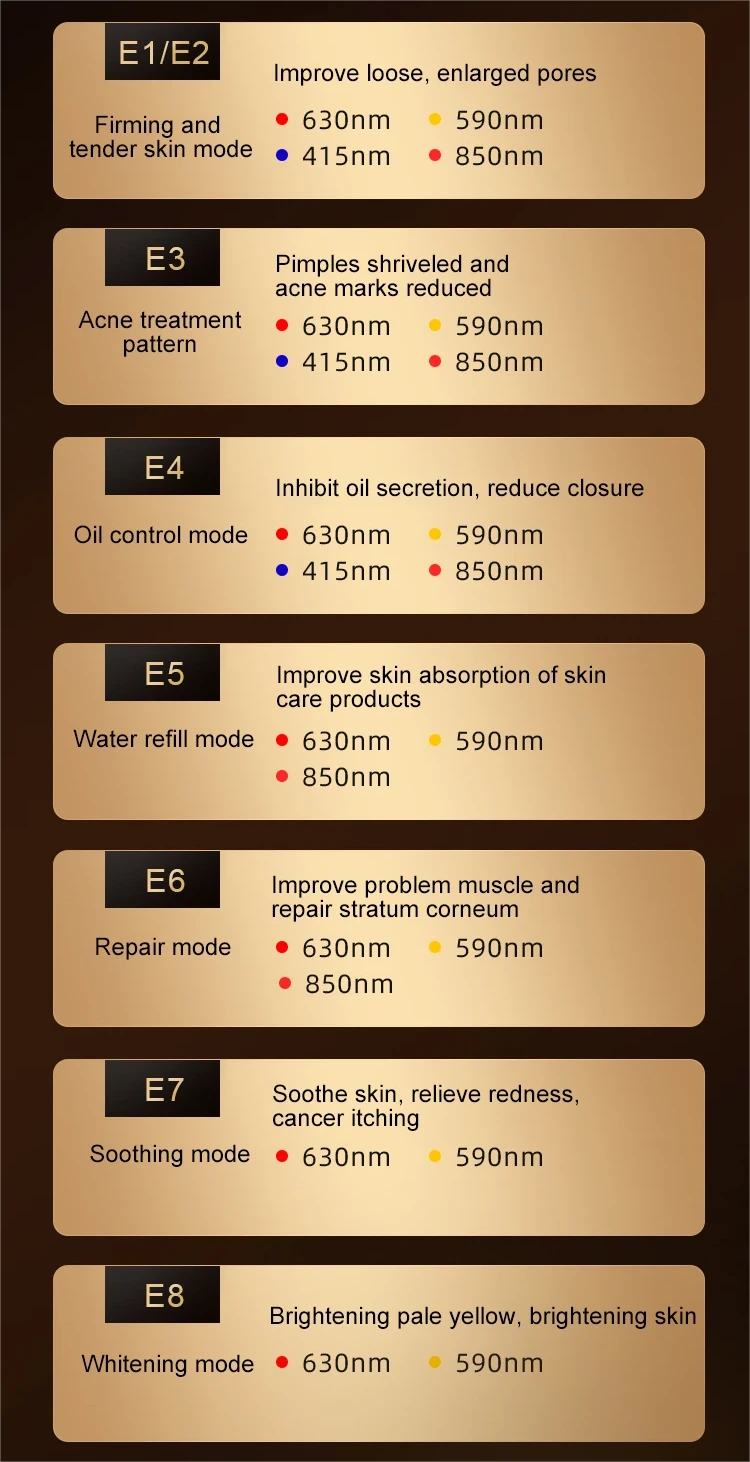 8 modes of SN42 LED beauty device