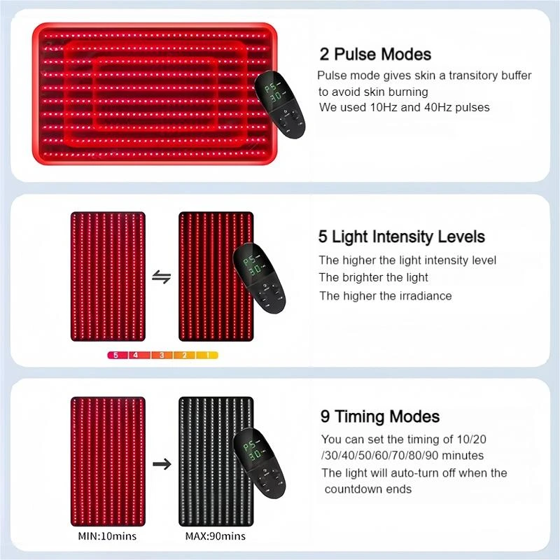 Red Light Therapy Pad Pulse and Dimming