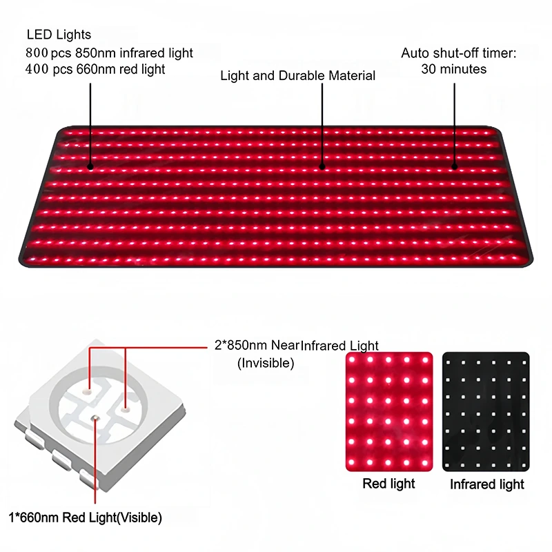 medical grade red light therapy pad