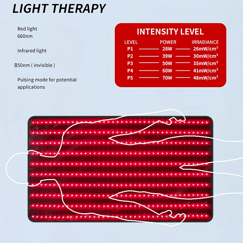red light therapy body pad