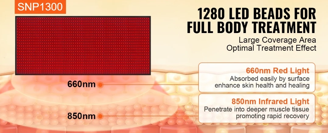SNP1300 red light therapy blanket